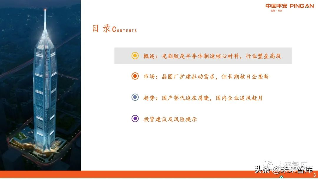 圖解全球及國內半導體光刻膠市場(chǎng)現狀與發(fā)展趨勢