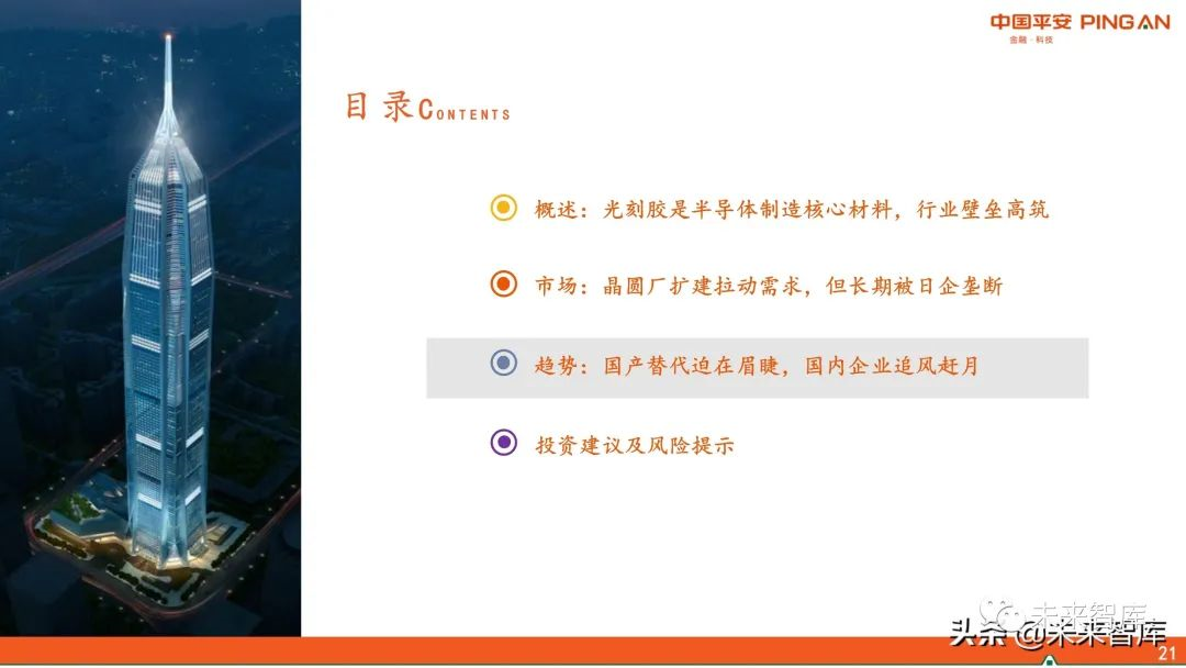 圖解全球及國內半導體光刻膠市場(chǎng)現狀與發(fā)展趨勢