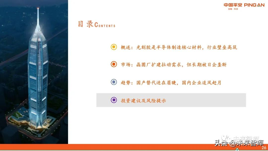 圖解全球及國內半導體光刻膠市場(chǎng)現狀與發(fā)展趨勢