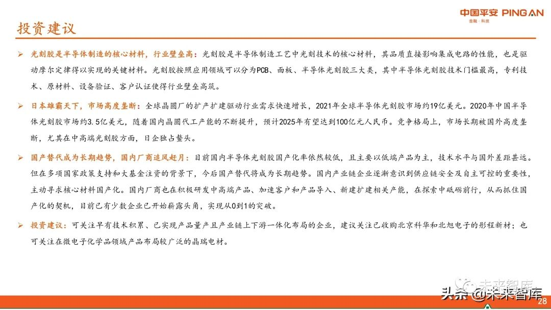 圖解全球及國內半導體光刻膠市場(chǎng)現狀與發(fā)展趨勢