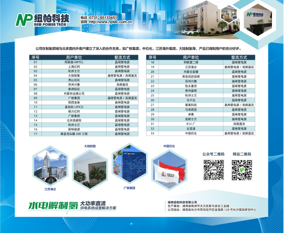 參展|紐帕科技攜“水電解制氫大功率直流供電系統成套解決方案”亮相2023世界氫能技術(shù)大會(huì )！